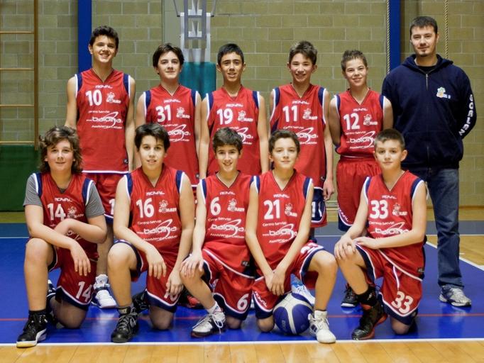 La formazione dei Draghi Gorlazy