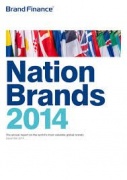 Brand Finance, il