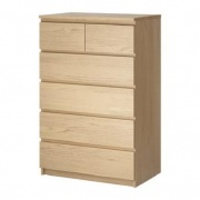 Ikea: cassettiere Malm sono sicure ma vanno ancorate alla parete