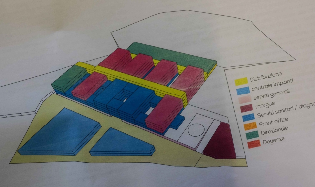 Il progetto del futuro ospedale unico