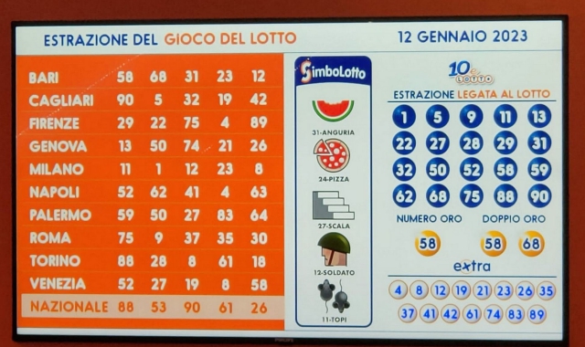 Varese, Lotto fortunato all’Iper