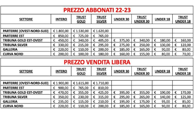 Varese, scatta la corsa all’abbonamento