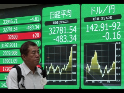 Borsa: Asia debole, pesa il crollo di Evergrande