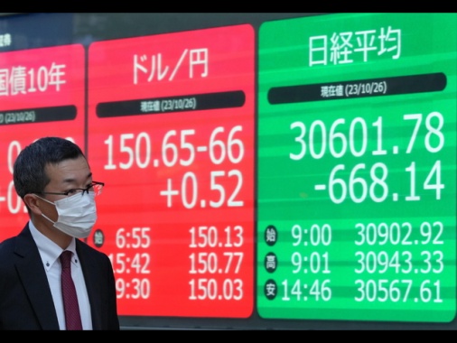 Borsa: Tokyo, chiusura in ribasso (-0,95%)