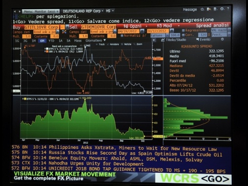 Lo spread Btp-Bund apre stabile, rendimento sotto il 4,7%
