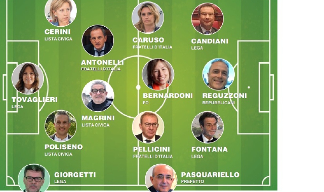 Per fortuna c’è il Dream Team