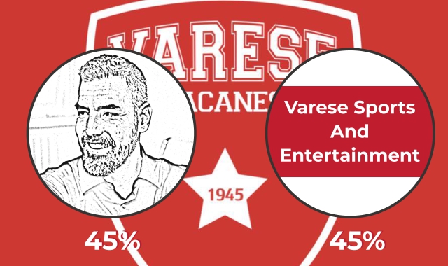 Ecco il quadro grafico di come cambierà la composizione degli azionisti della Pallacanestro Vareseseguendo il percorso voluto dall’amministratore delegato Luis Scola, che con il nuovo contenitore”Varese and Sports Entertainment” vuole garantire l’ingresso