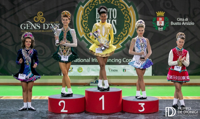 Busto Feiss, la danza irlandese al Museo del Tessile