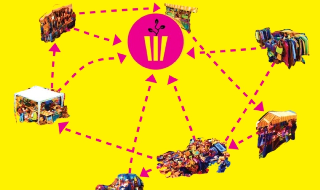 L’immagine, nella locandina dell’evento, che sintetizza il circolo virtuoso