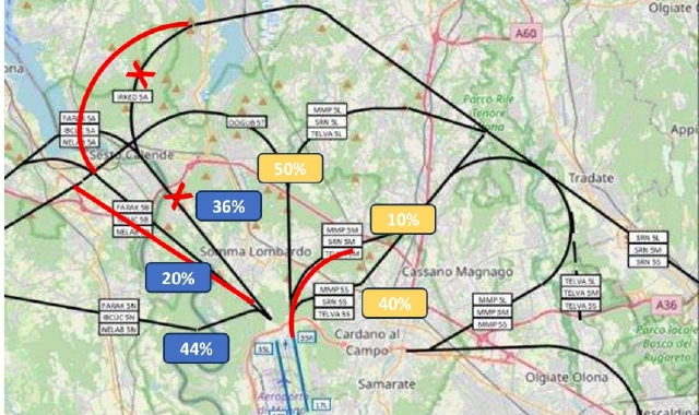 Malpensa, nuove rotte: ecco cosa cambia