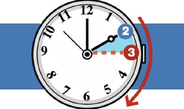 Alle 2 di notte andranno spostate le lancette un’ora in avanti