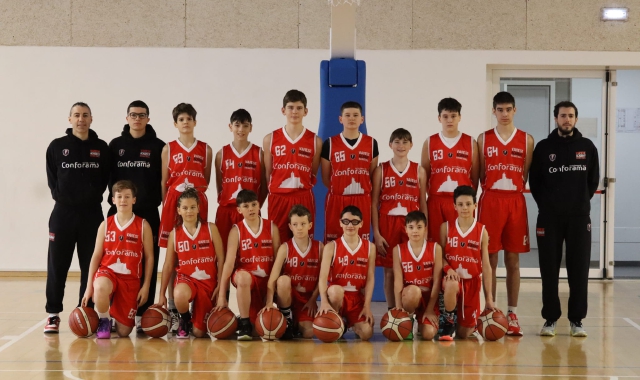 Pasqua sotto canestro, primi colpi al Trofeo Garbosi