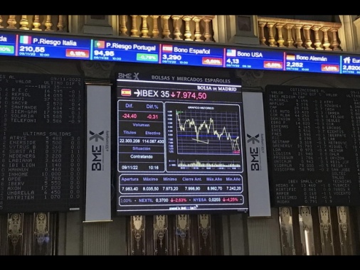 Borsa: l'Europa conclude debole, Madrid -0,8%