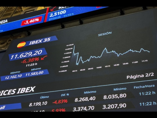 Borsa: Asia debole con minacce di Trump, future Europa negativi