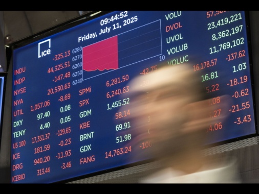 Wall Street apre debole con i dazi, Dj -0,20%, Nasdaq +0,05%