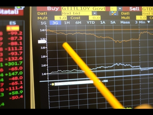 Lo spread tra Btp e Bund tedeschi apre in rialzo a 84,4 punti