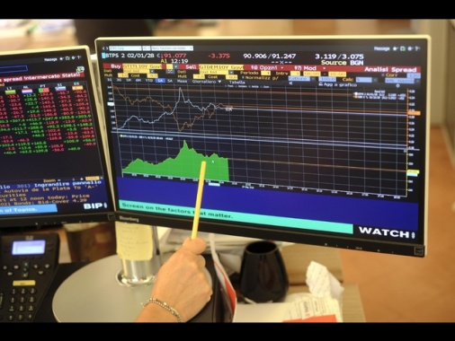 Lo spread tra Btp e Bund scende sotto i 77 punti base